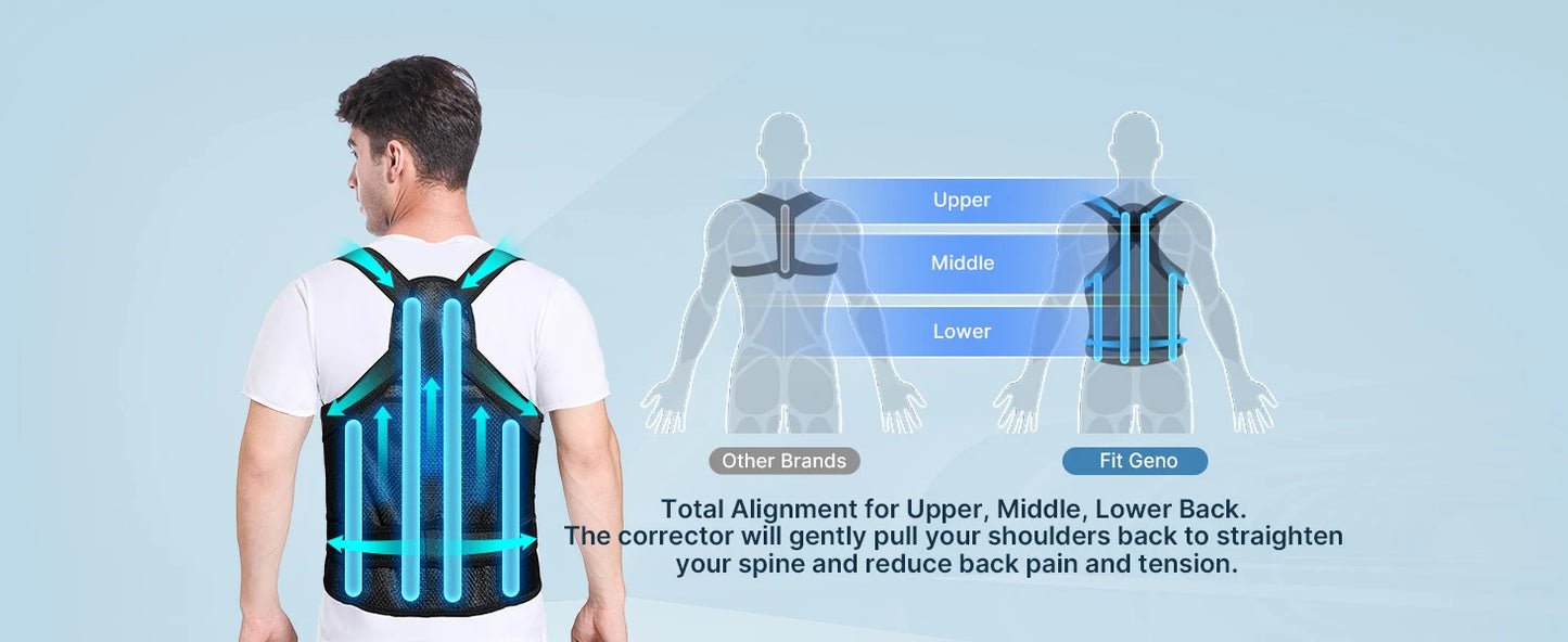 1Pcs Back Brace Posture Corrector for Men and Women, Full Back Support for Upper Lower Neck Shoulder Spine Pain - Scoliosis