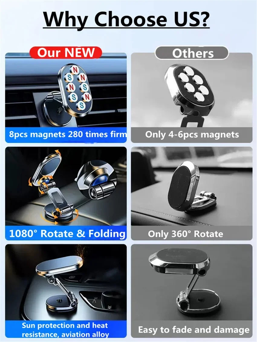 1080 Rotatable Magnetic Car Phone Holder Magnet Smartphone Support GPS Foldable Phone Bracket in Car For iPhone Samsung Xiaomi