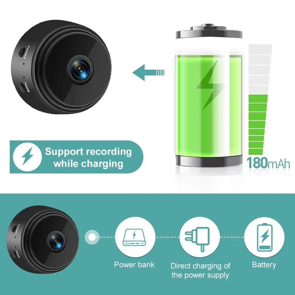 A9 HD 720P Mini Camera